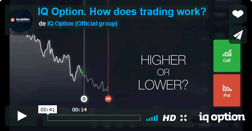 IQ Option. How does trading work?